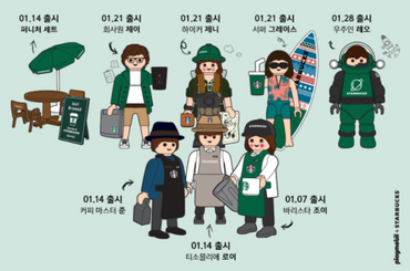 Starbucks Korea Exclusive 2021 Playmobil figures special edition